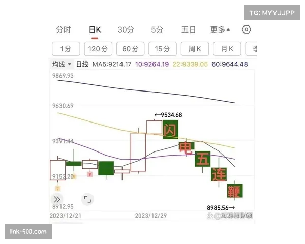 信任努诺:西汉姆联稳健策略能否带来成功 信任努诺:西汉姆联稳健策略能否带来成功